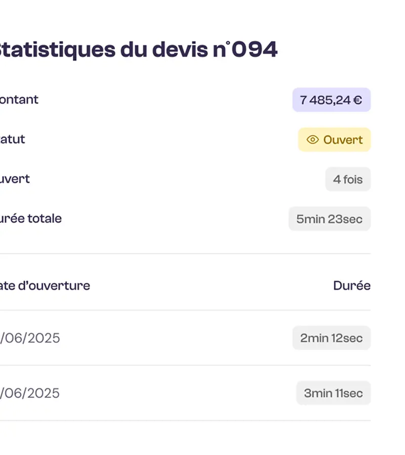 Statistiques d'un devis Selki