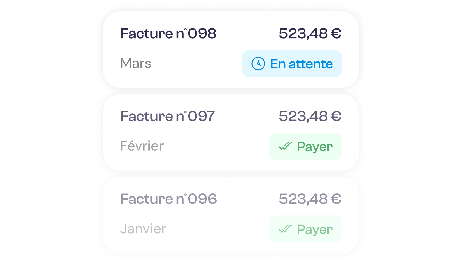 Facturation récurrente