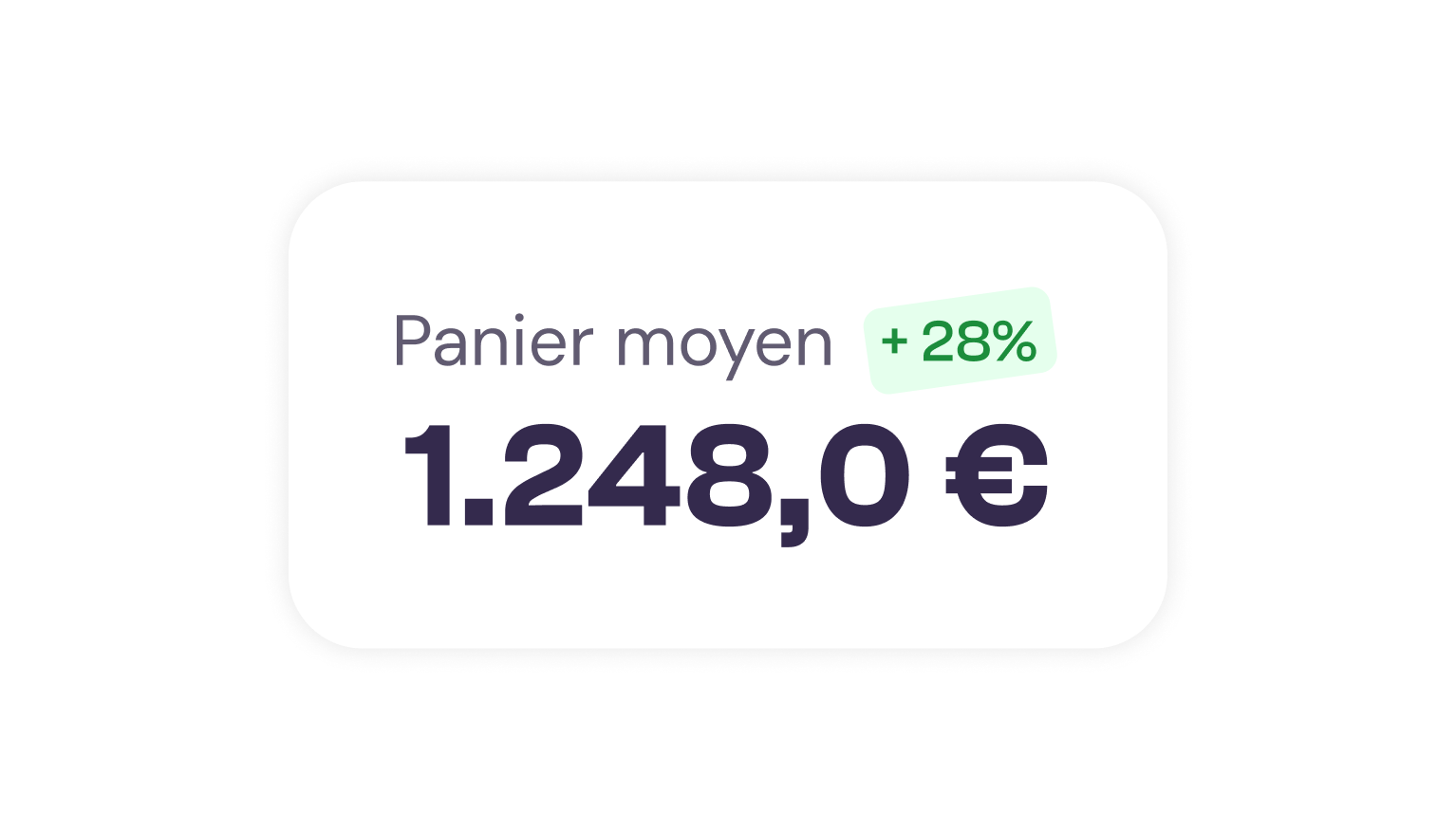 Panier moyen