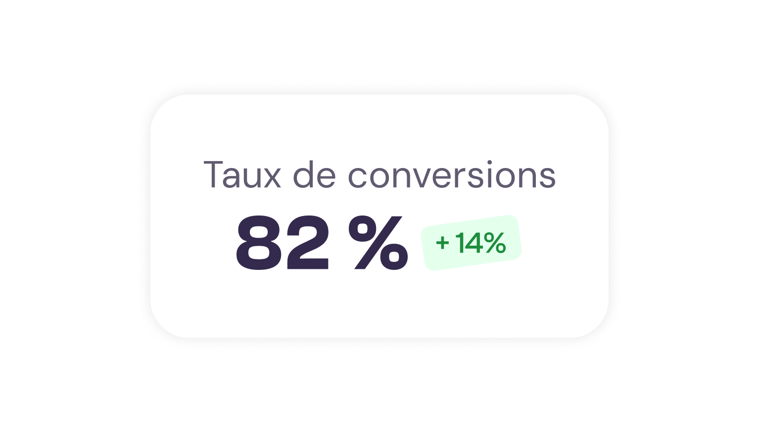 Taux de conversion