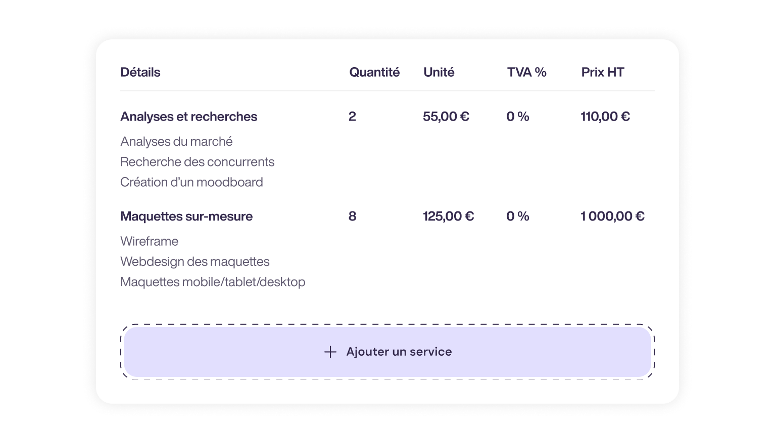 Logiciel de facturation gratuit pour les freelances 10 Devis selki